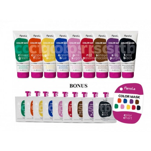 Maska Color 30ml Zelená - Clover Green